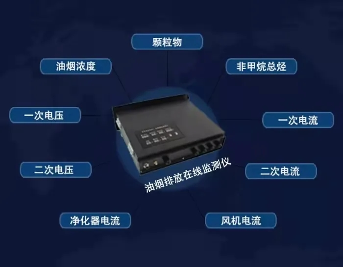 創(chuàng)新環(huán)保，杰星一直在路上！