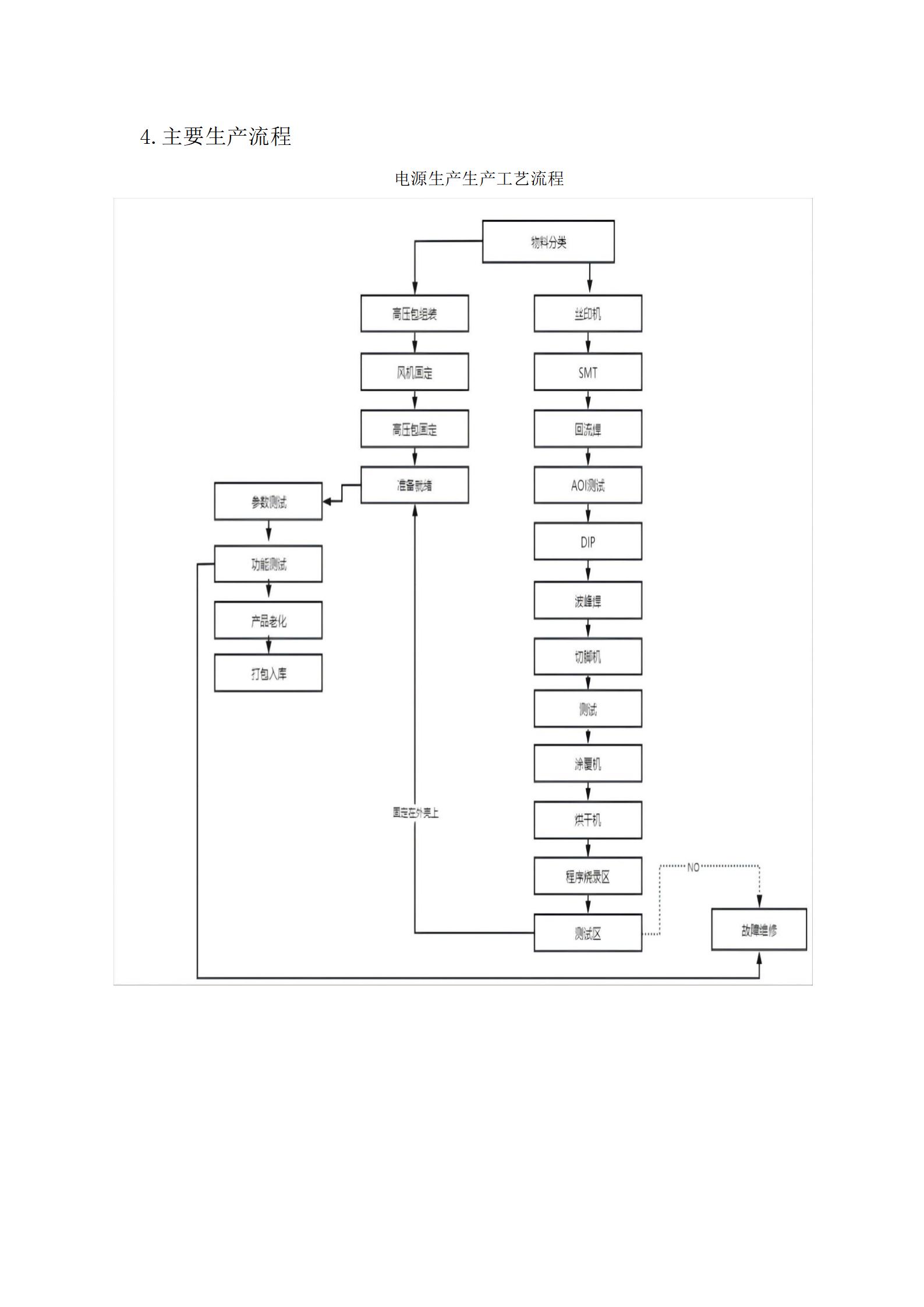 2023年度溫室氣體核查報(bào)告